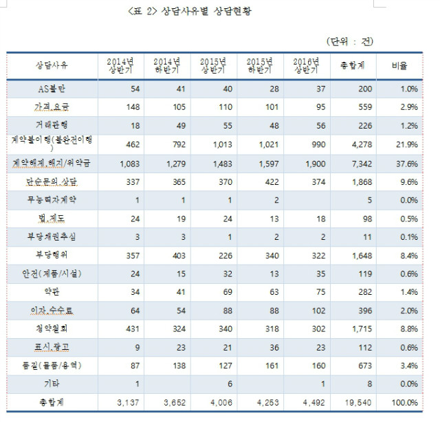 sangdam1-2.jpg