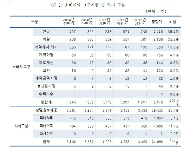 sangdam1-3.jpg