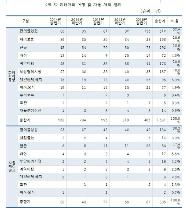 sangdam1-5.jpg